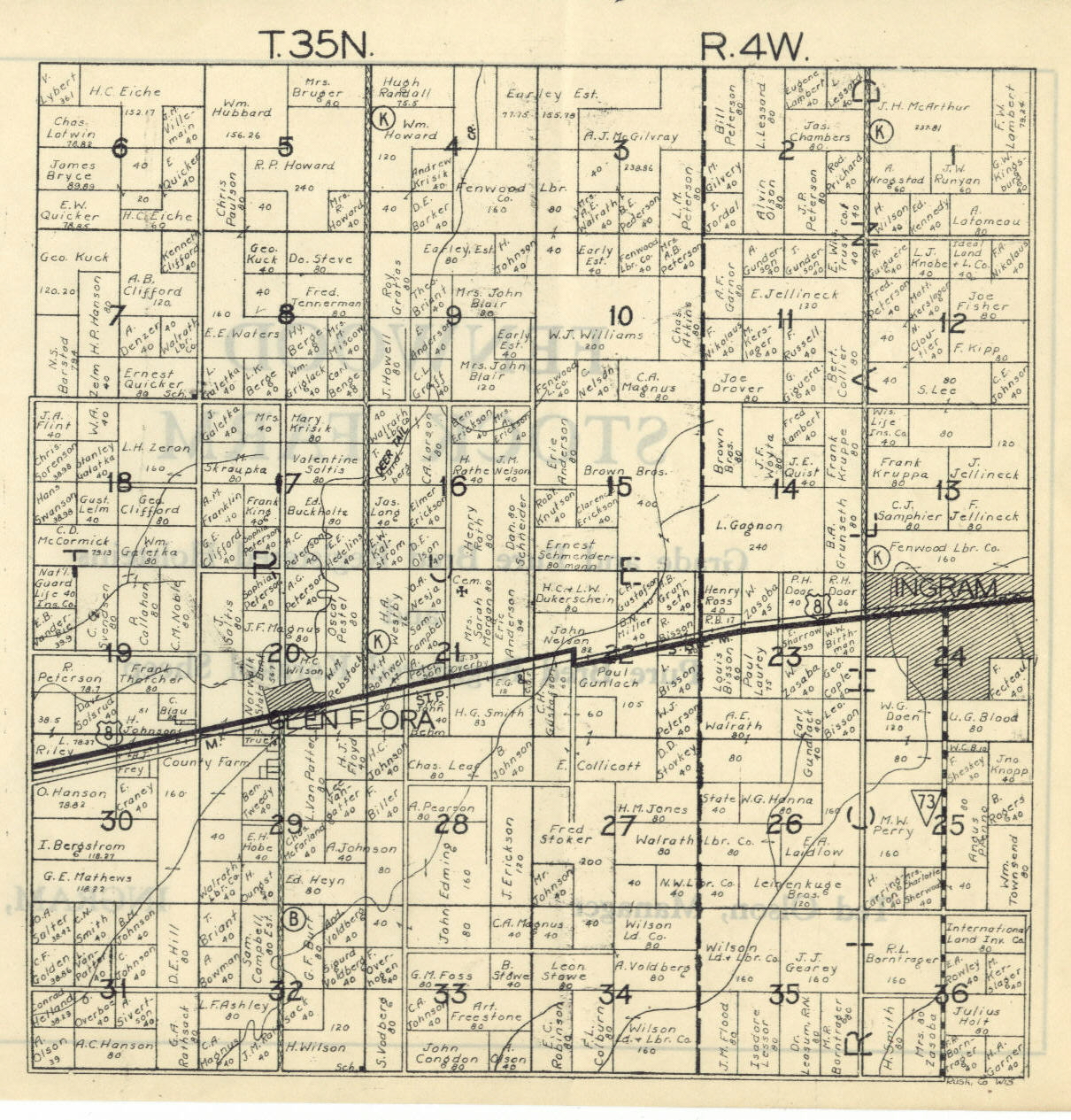 Town of True/Richland